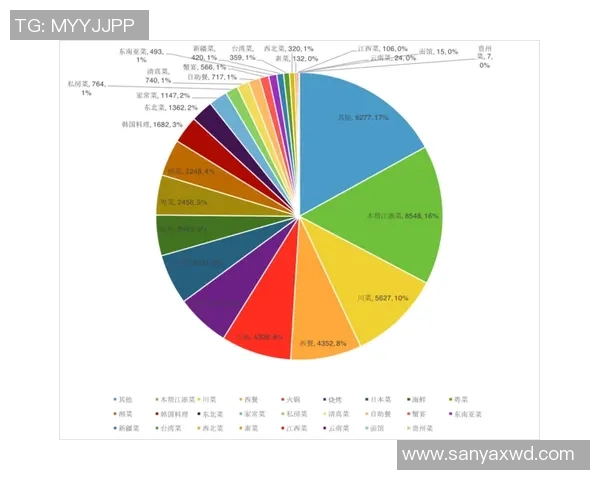 杭州乒乓球队在钻石联赛中的心理素质表现分析与点评